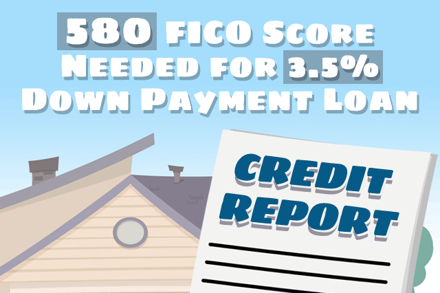 What credit score do I need to get an FHA loan?